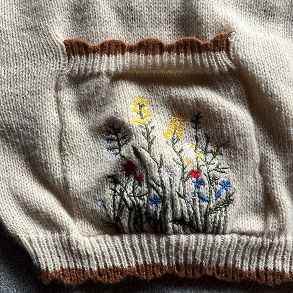 sweater - Picture 3 of 5